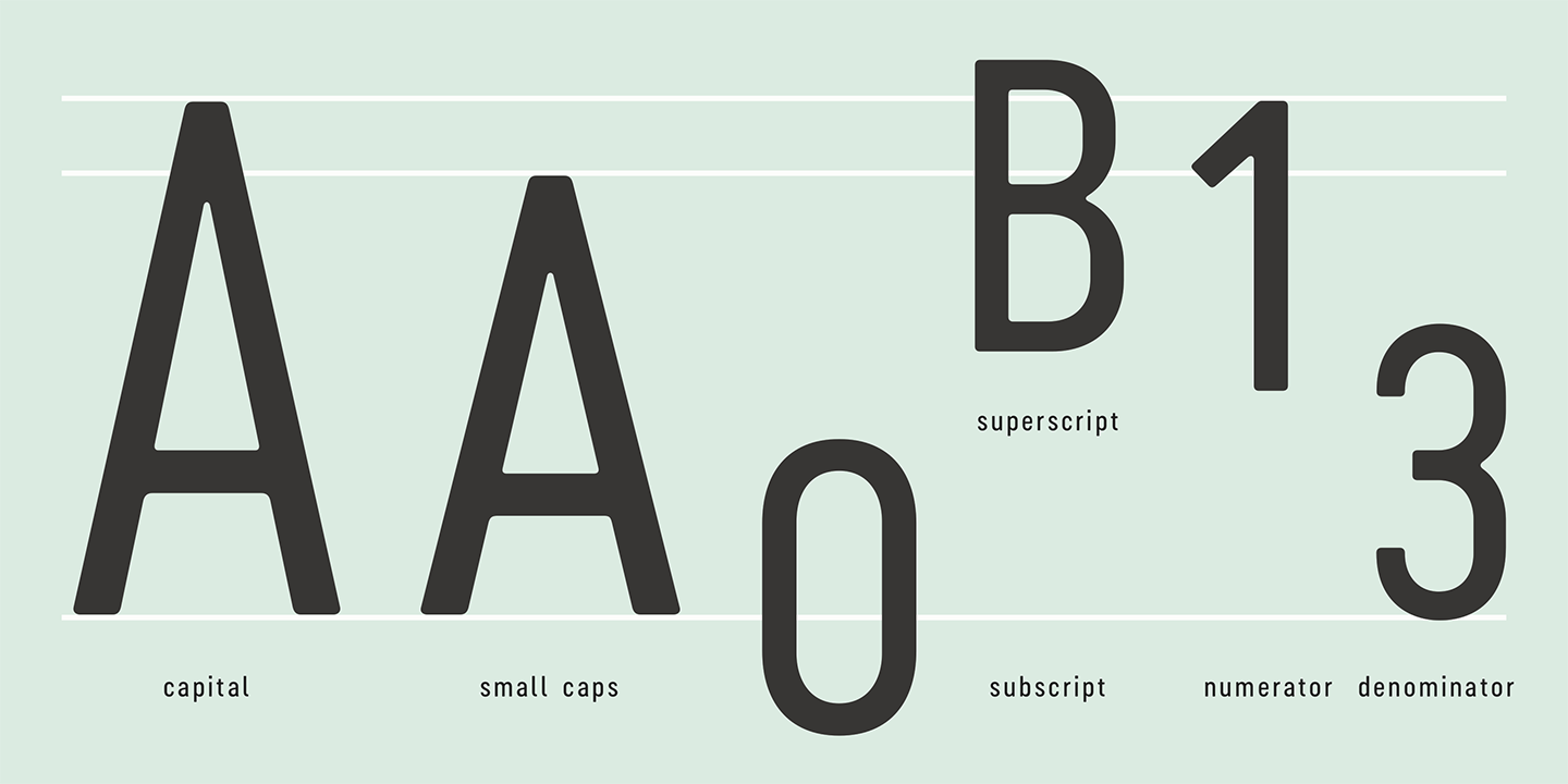 Cervino Condensed